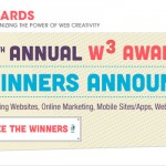 W3 award